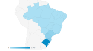 Painel Mídia com informações demográficas para Google Analytics